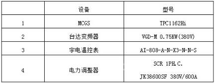 圖一元器件型號(hào)表.jpg