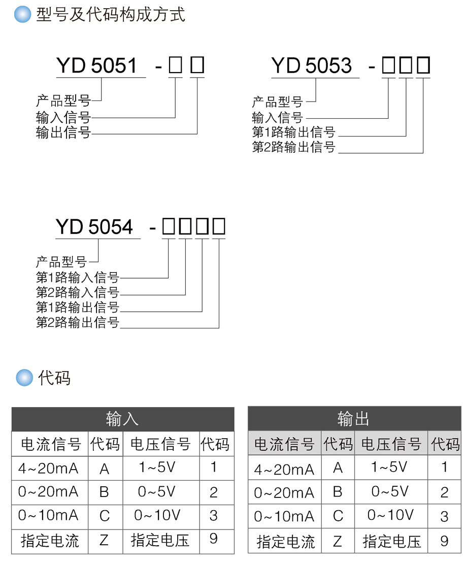 直流信號(hào)輸入 安全柵.jpg