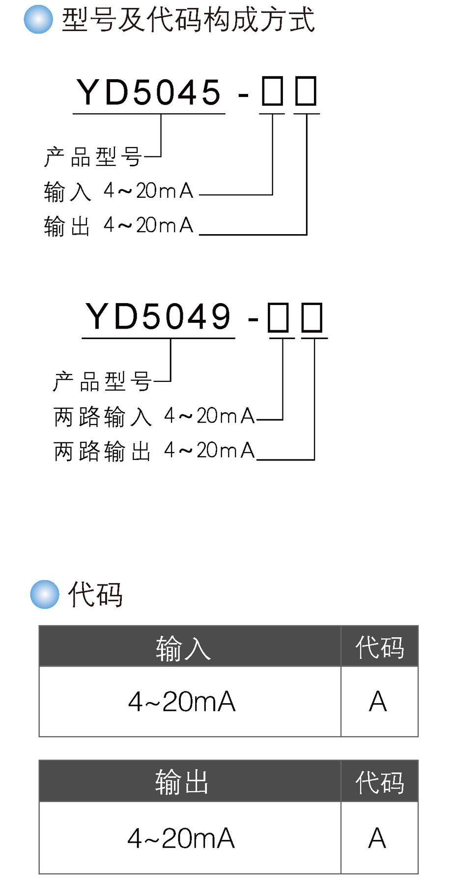 直流信號(hào)輸出 安全柵.jpg