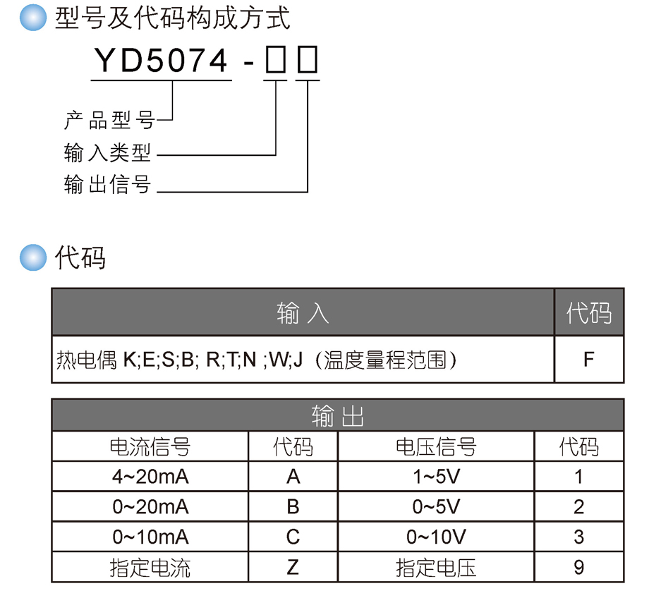 熱電偶輸入 安全柵.jpg