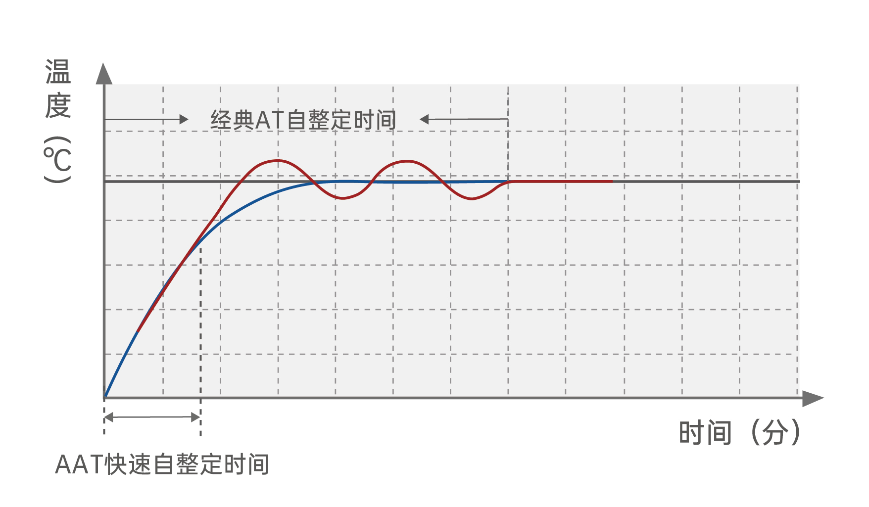 各種曲線合集-02.jpg