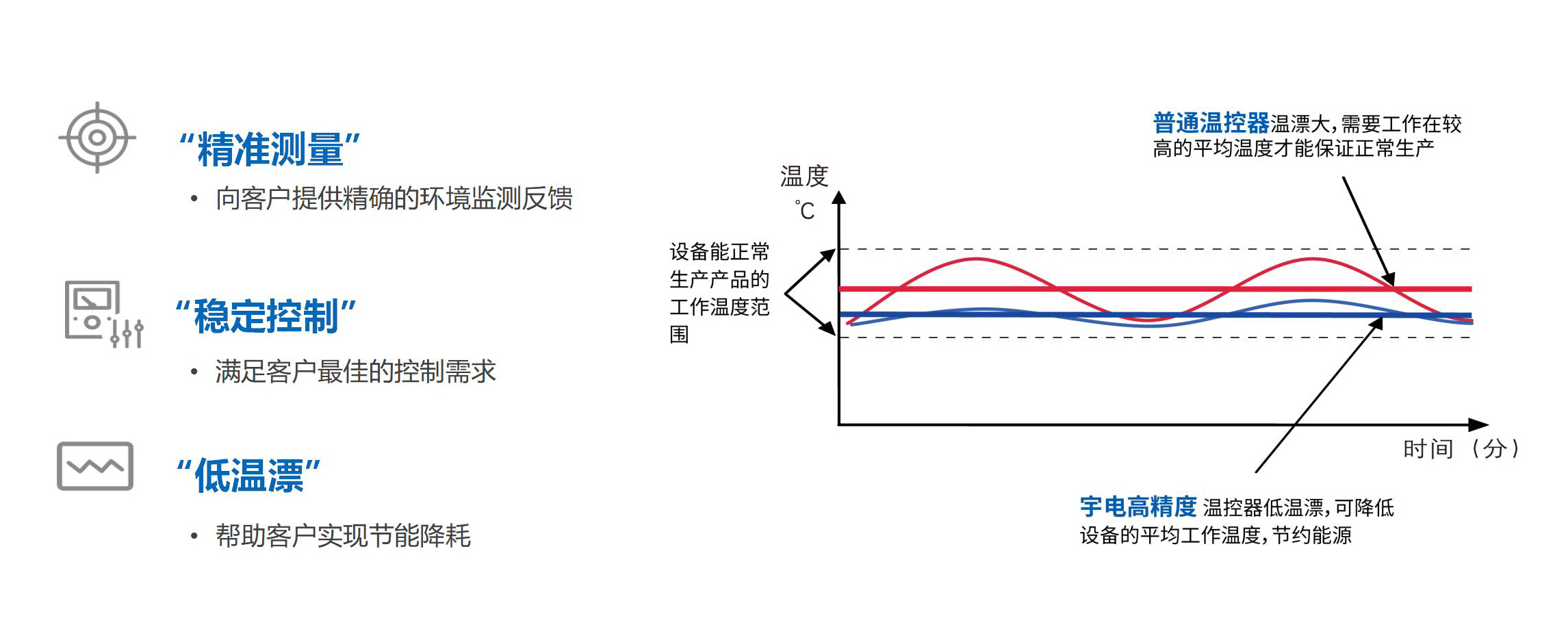 2024-9-17鋰電宣傳ppt－第五稿-v8_01.jpg